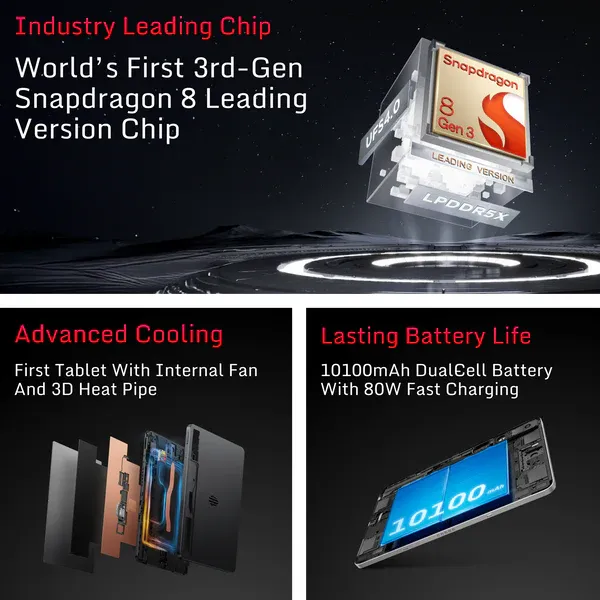 Redmagic Nova Gaming Tablet 512gb+16gb Ram 10.9 Inch Wifi Redmagic Nova Gaming Tablet 512gb+16gb Ram 10.9 Inch Wifi